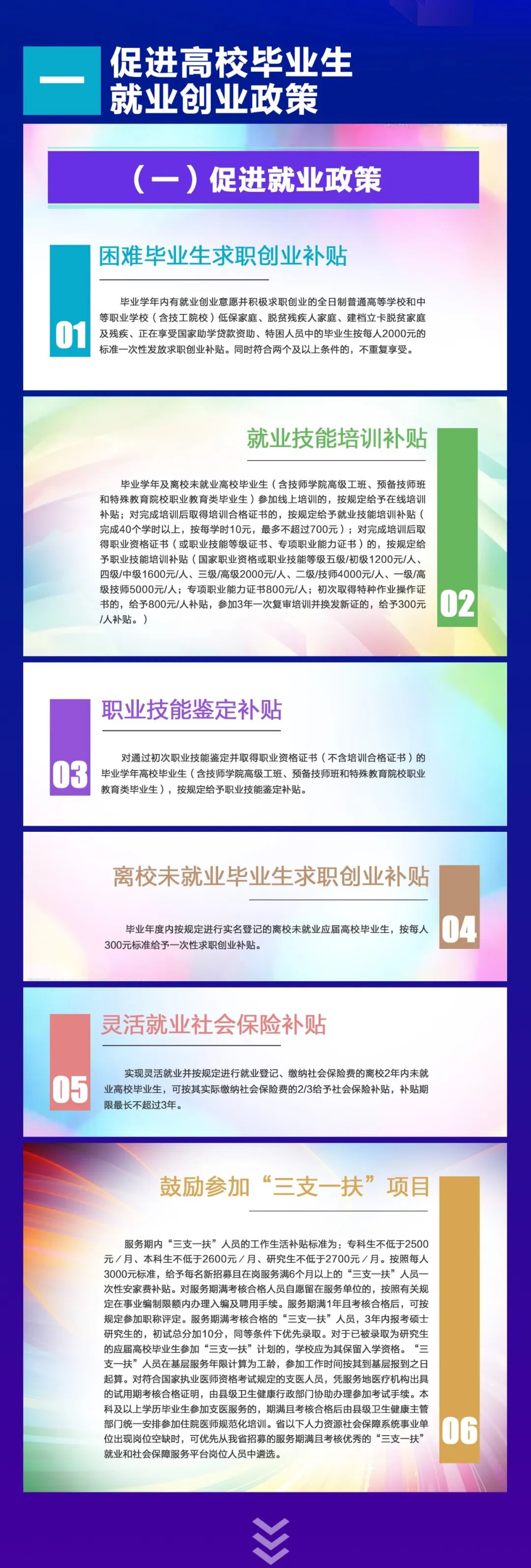 河南省人力资源和社会保障厅促进高校毕业生就业创业政策清单(转自河南招才引智大会公